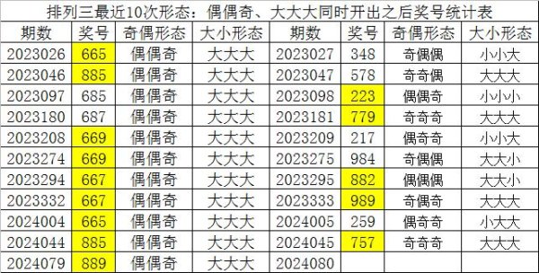 Khg以丰富而有趣的真人理念其中大小号码基本合手平-九游会J9·(china)官方网站-真人游戏第一品牌