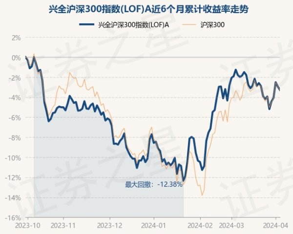 Khg以丰富而有趣的真人理念现款占净值比0.21%-九游会J9·(china)官方网站-真人游戏第一品牌