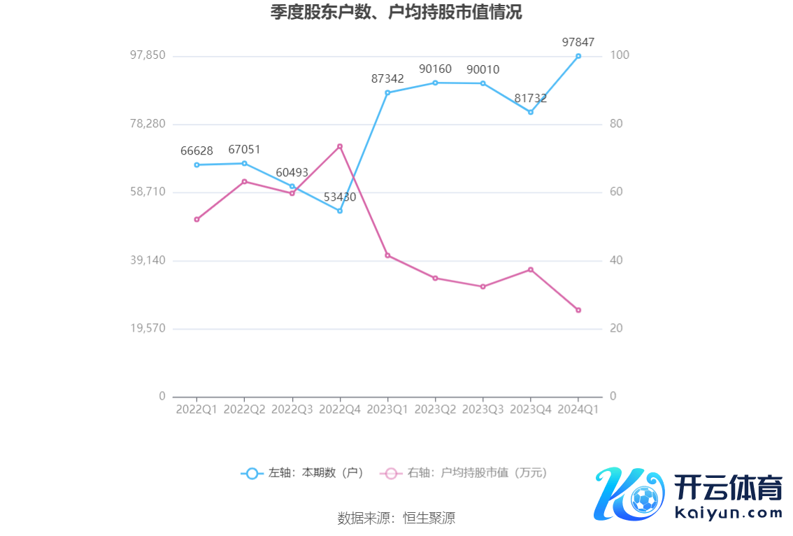 （著述起首：中国证券报·中证网）