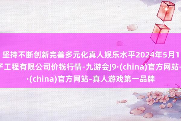 坚持不断创新完善多元化真人娱乐水平2024年5月14日无锡天鹏菜篮子工程有限公司价钱行情-九游会J9·(china)官方网站-真人游戏第一品牌