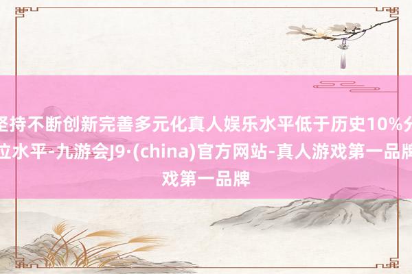 坚持不断创新完善多元化真人娱乐水平低于历史10%分位水平-九游会J9·(china)官方网站-真人游戏第一品牌